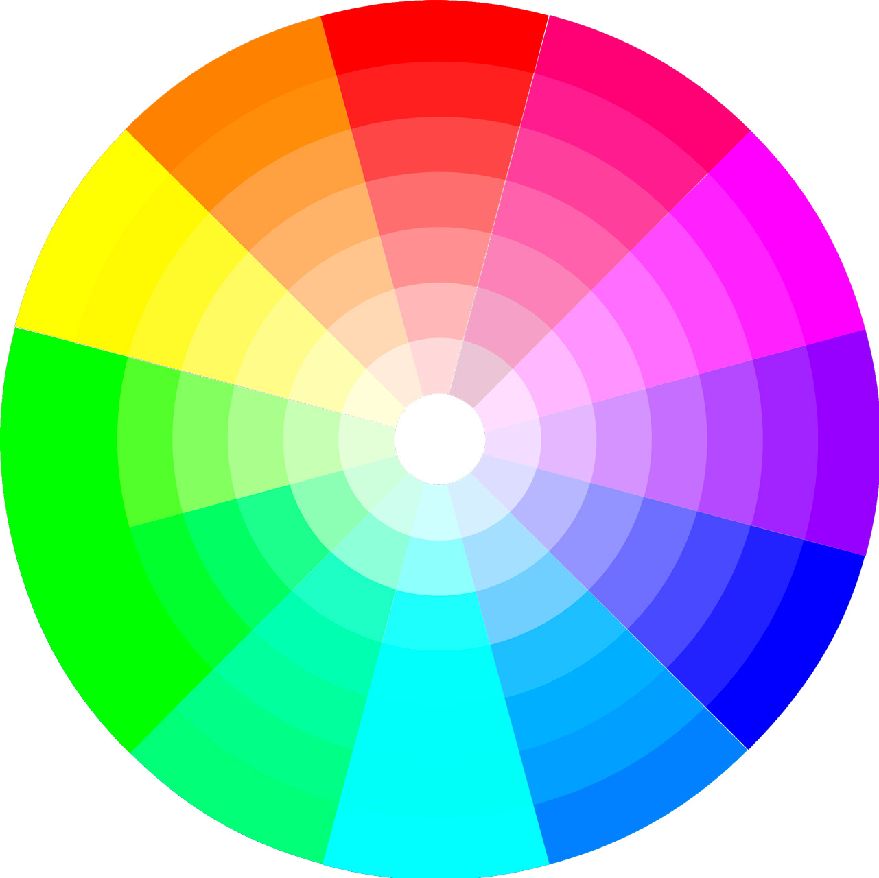 Dale A Tus Fotografías Un Mismo Estilo Utilizando Paletas De Colores En Lightroom